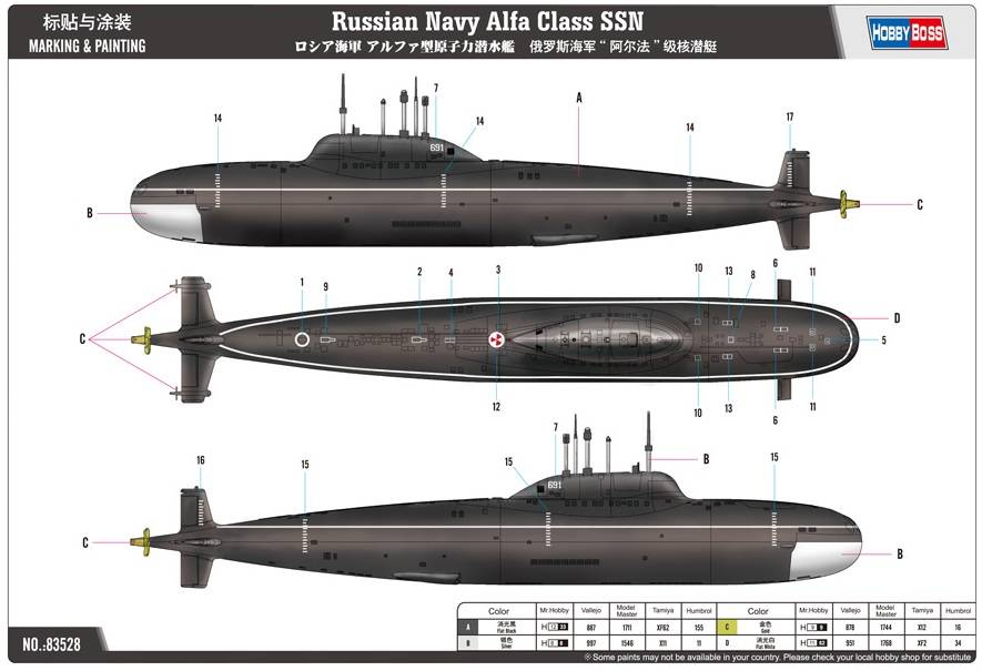 Russian Navy Alfa Class SSN – Image 3