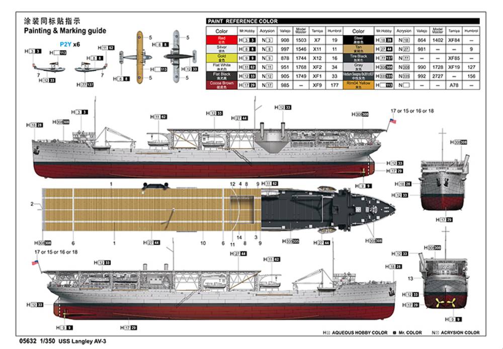 USS Langley AV-3 – Image 5