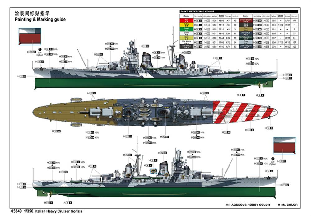 Italian Heavy Cruiser Gorizia – Image 4