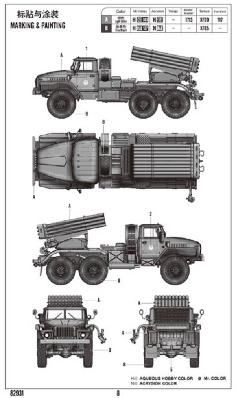 Russian BM-21 Grad Multiple Rocket Launcher – Image 5