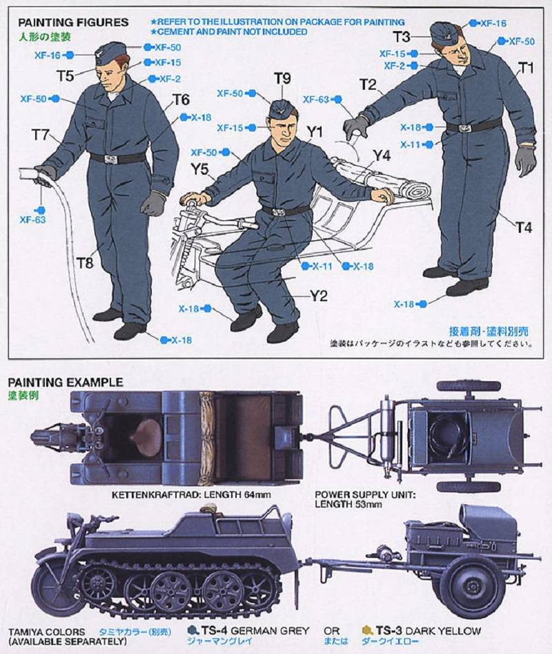 German Aircraft Power Supply Unit & Kettenkraftrad – Image 7
