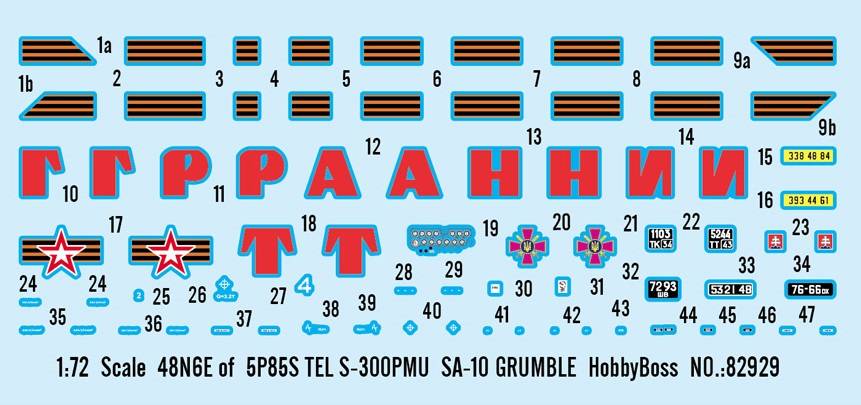 48N6E of 5P85S TEL S-300PMU SA-10 GRUMBLE – Image 3
