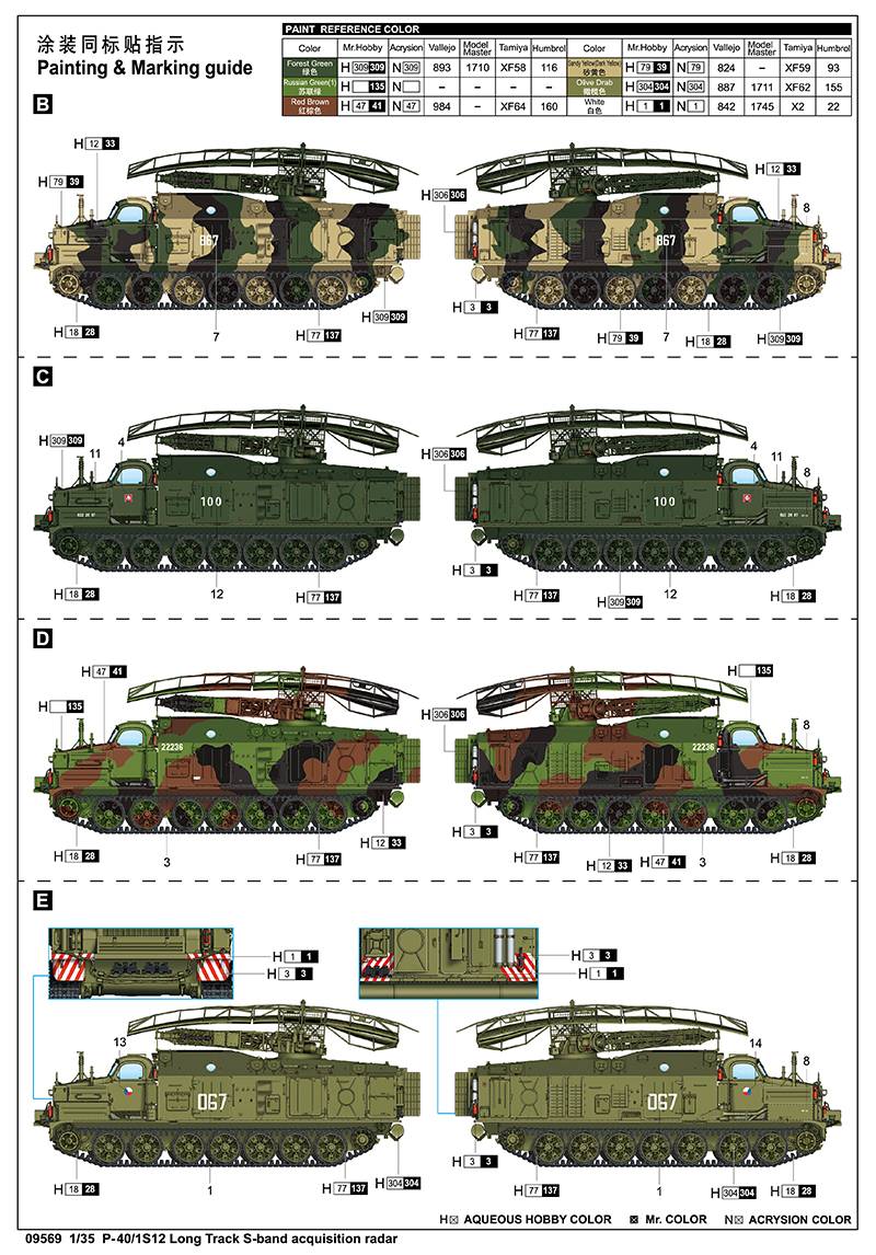 P-40/1S12 Long Track S-band acquisition radar – Image 13