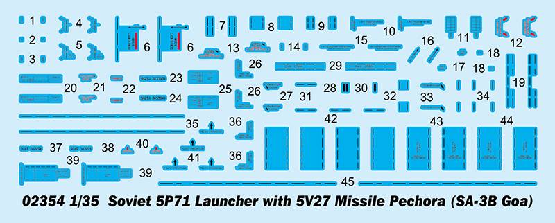 Soviet 5P71 Launcher with 5V27 Missile Pechora (SA-3B Goa) – Image 3
