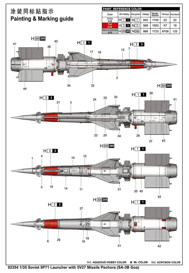 Soviet 5P71 Launcher with 5V27 Missile Pechora (SA-3B Goa) – Image 5