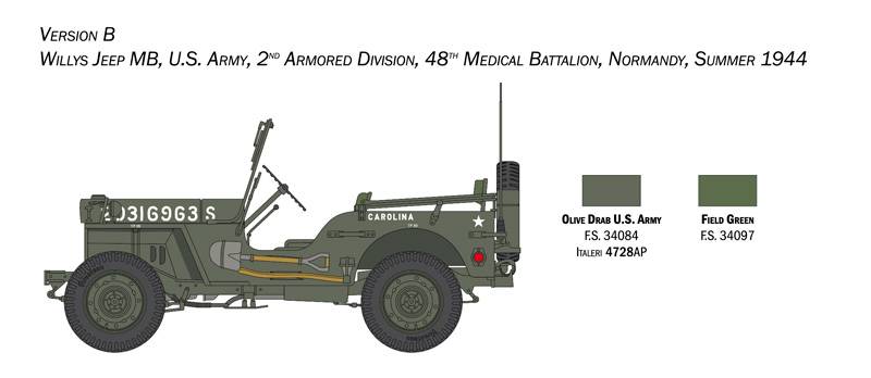 Willys Jeep MB 80th Anniversary 1941-2021 – Image 5