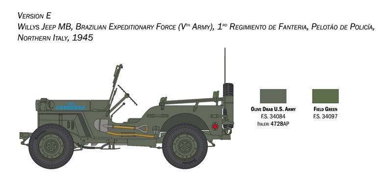 Willys Jeep MB 80th Anniversary 1941-2021 – Image 8