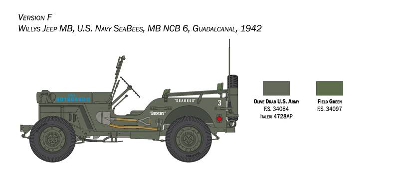Willys Jeep MB 80th Anniversary 1941-2021 – Image 9