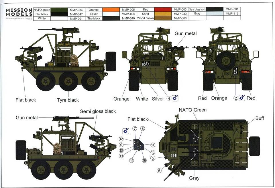 British ATMP WMIK (Airborne) – Image 9