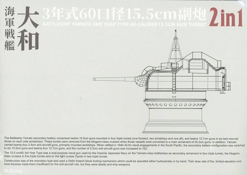 Battleship Yamato 15.5 cm/60 3rd Year Type Gun Turret – Image 15