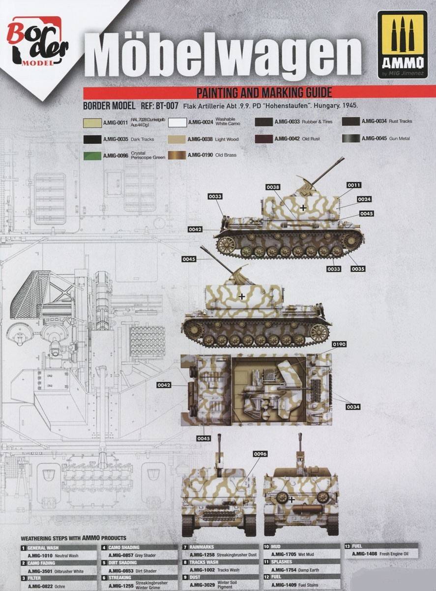Möbelwagen 3.7cm Flak auf Fgst. Pz.Kpfw. IV (Sf) – Image 21