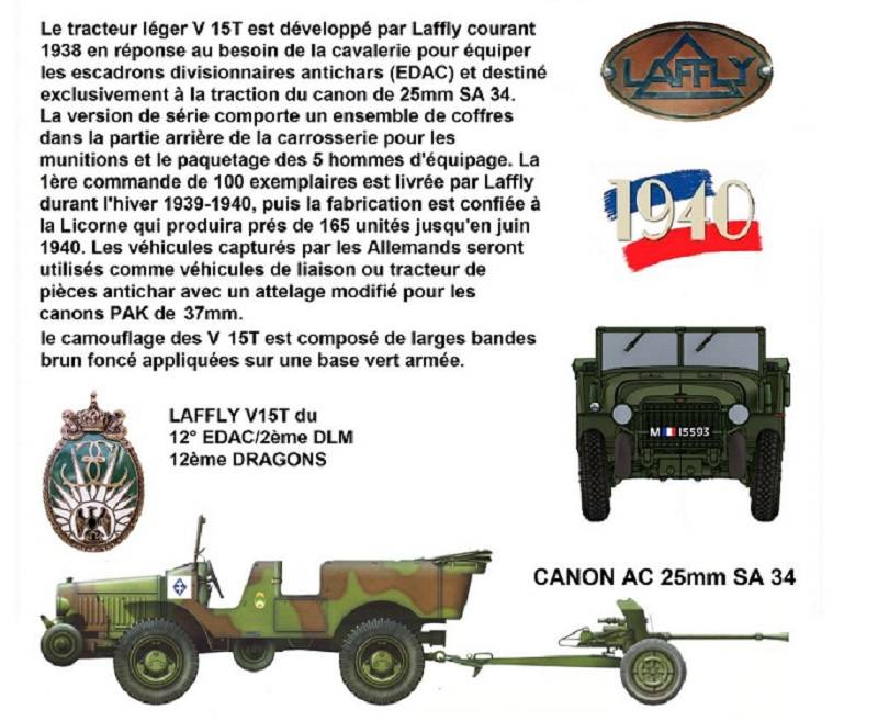 Laffly V15T & Canon AC 25mm SA34 Armée de Terre 38-40 – Image 2