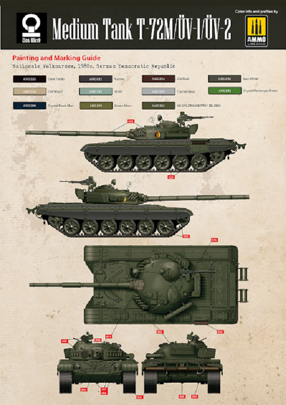 Medium tank T-72M 3 in 1 – Image 7