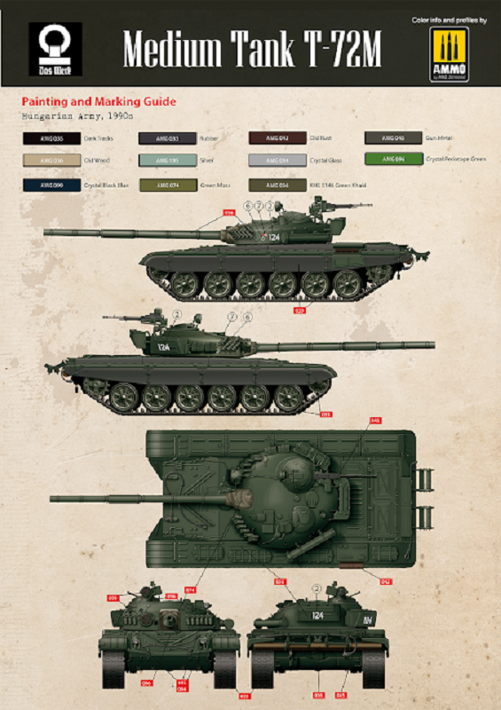 Medium tank T-72M 3 in 1 – Image 8