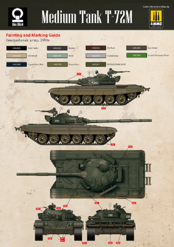 Medium tank T-72M 3 in 1 – Image 9