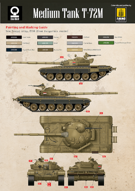Medium tank T-72M 3 in 1 – Image 10