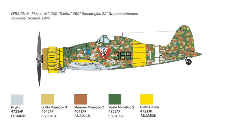 MC.200 Saetta – Image 5