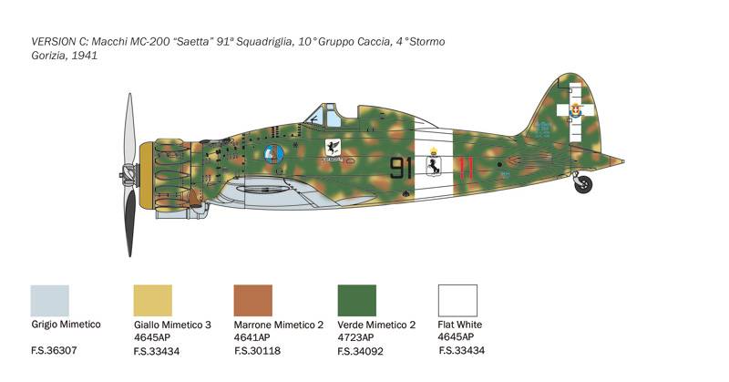 MC.200 Saetta – Image 6