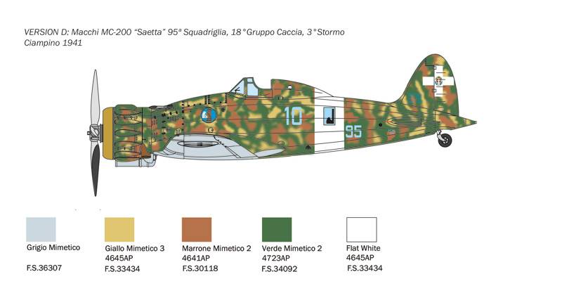 MC.200 Saetta – Image 7