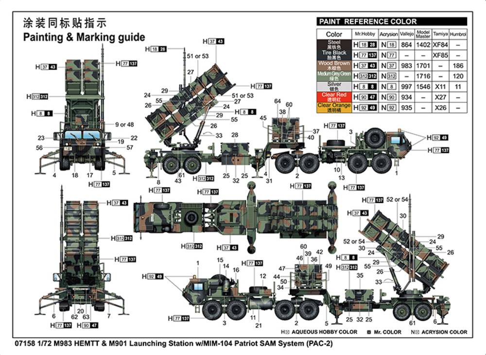 M983 HEMTT & M901 Launching Station w/ MIM-104 Patriot SAM System (PAC 2) – Image 4