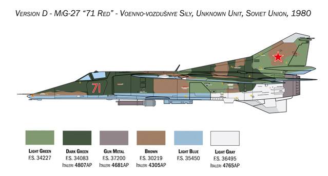 MiG-27/MiG-23BN Flogger – Image 7