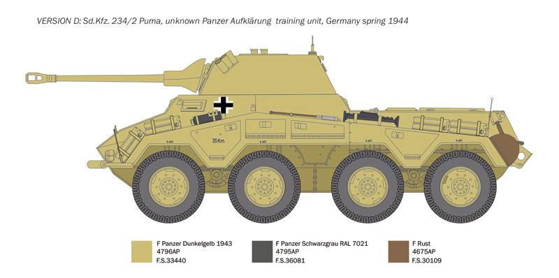 Sd.Kfz. 234/2 Puma – Image 7