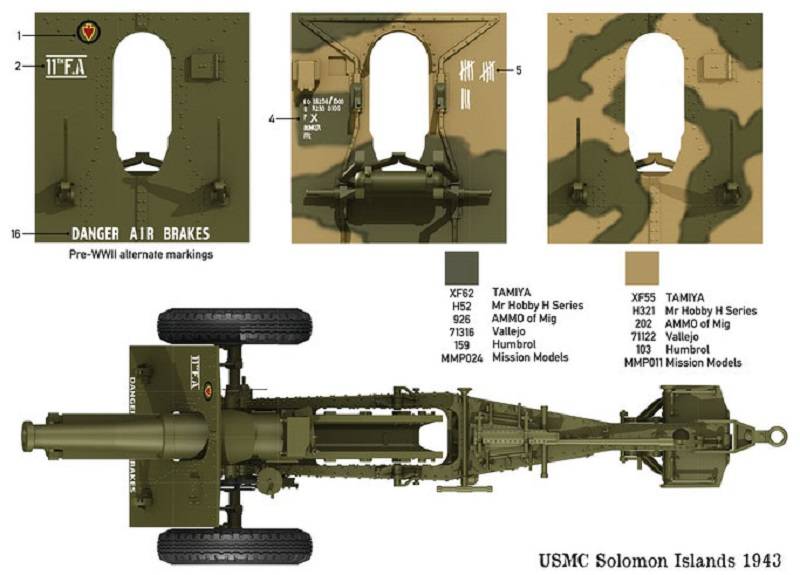 US 155mm Howitzer M1918 – Image 2