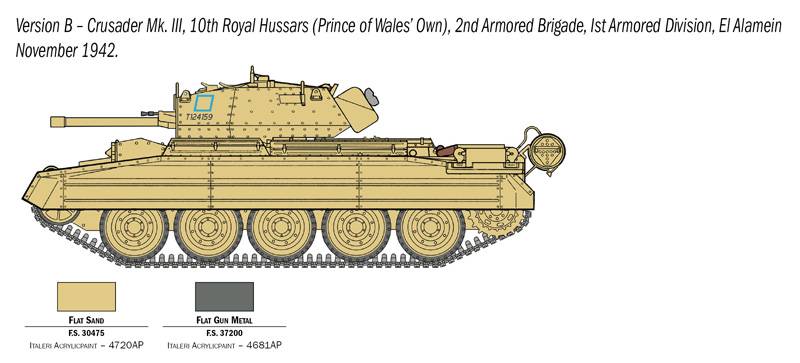 Crusader Mk. III with British Crew – Image 5