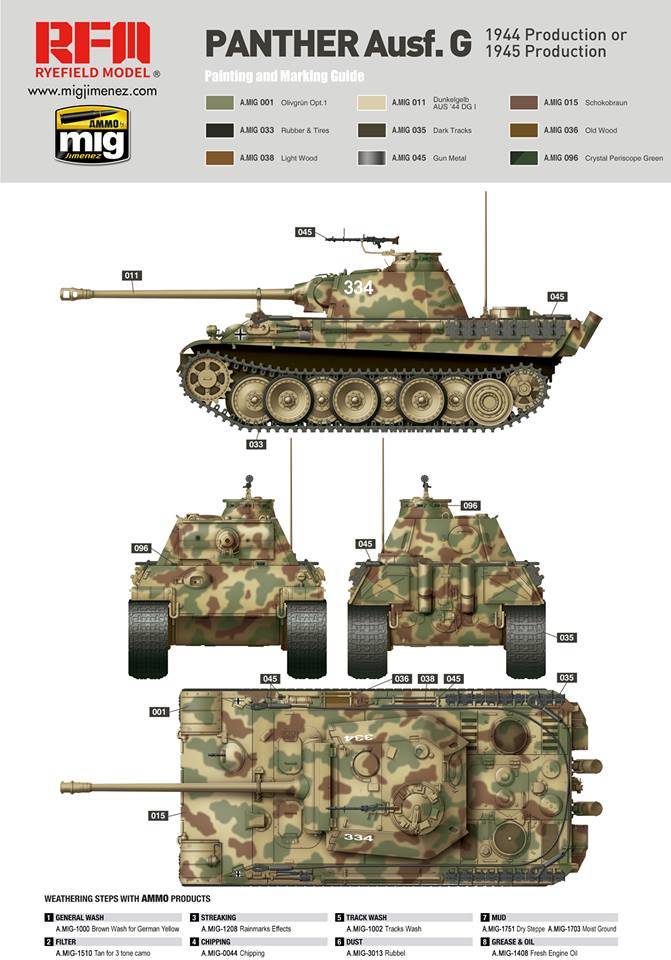 Panther Ausf.G Early/Late productions – Image 3