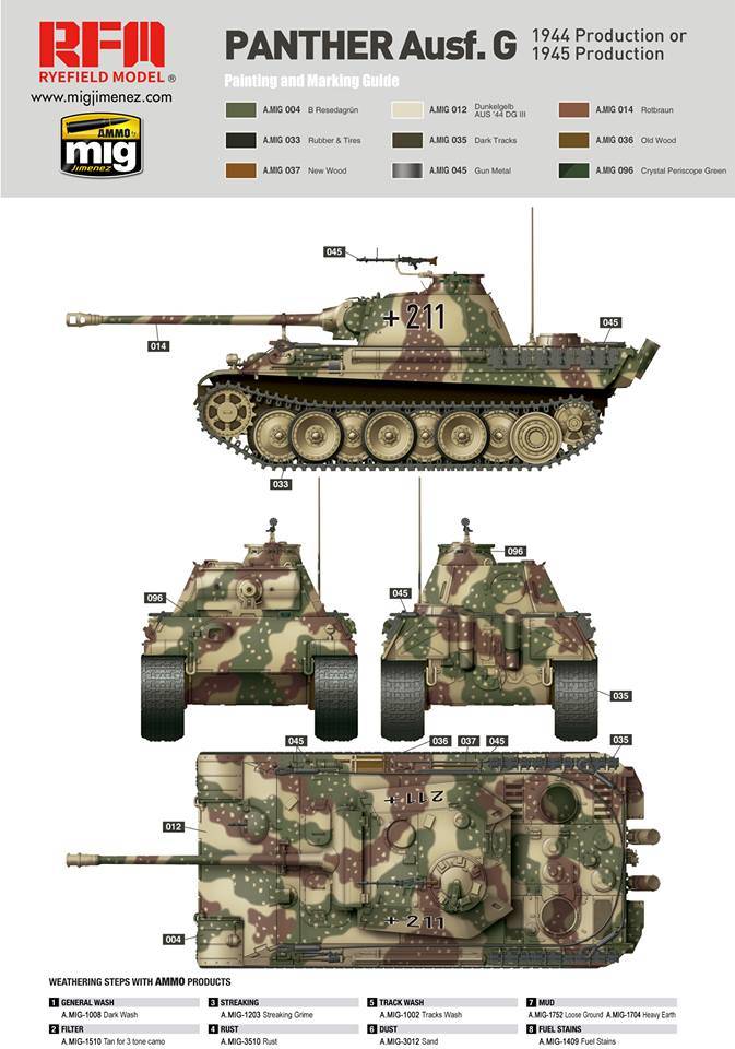 Panther Ausf.G Early/Late productions – Image 4