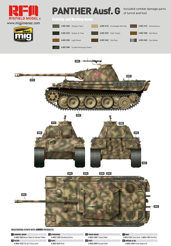 Panther Ausf.G Early/Late productions – Image 5