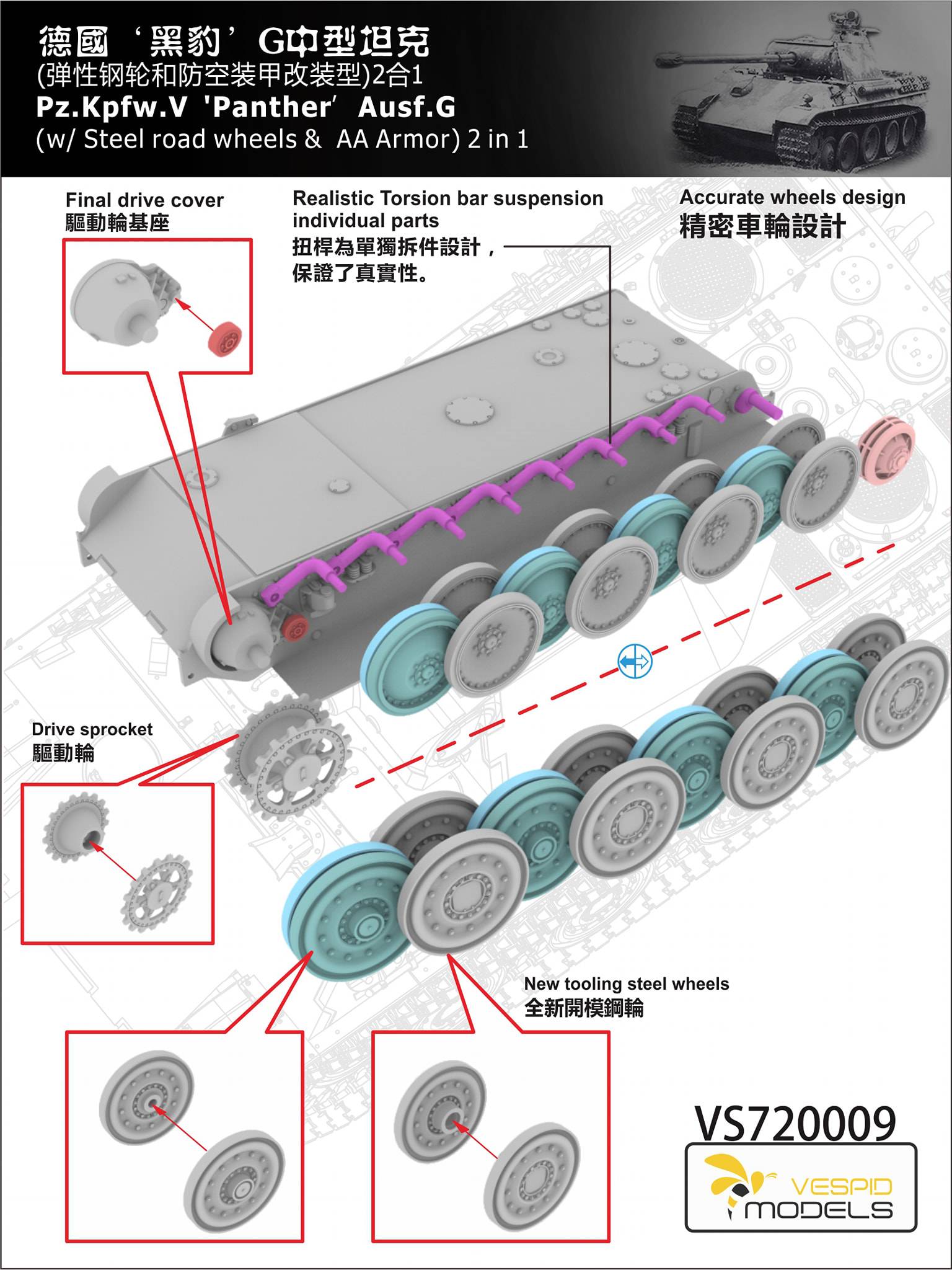 Panther Pz.Kpfw. V Ausf. G (w/Steel road wheels & AA Armour) – Image 10