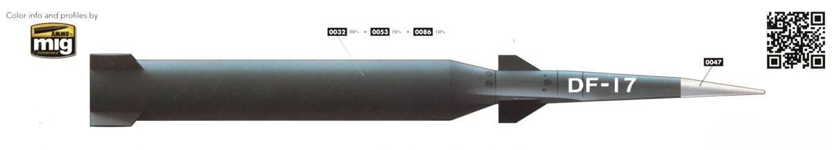 DF-17 Hypersonic Ballistic Missile – Image 5