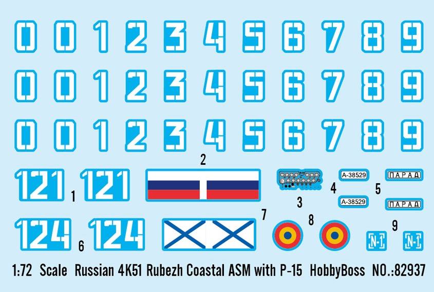 Russian 4K51 Rubezh Coastal ASM with P-15 – Image 12