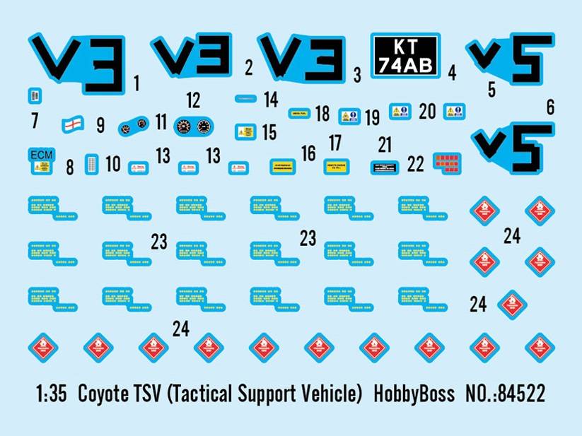 Coyote TSV (Tactical Support Vehicle) – Image 4