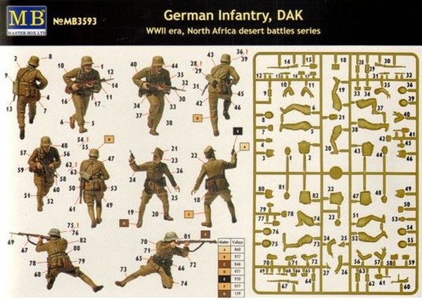 “Zum Sturm! Vorwarts! ” German Infantry, DAK, WWII, North Africa Desert Battles series – Image 2