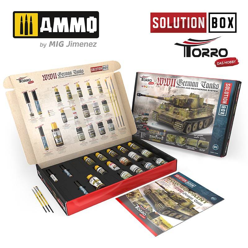 WWII GERMAN TANKS Solution Box – Image 2