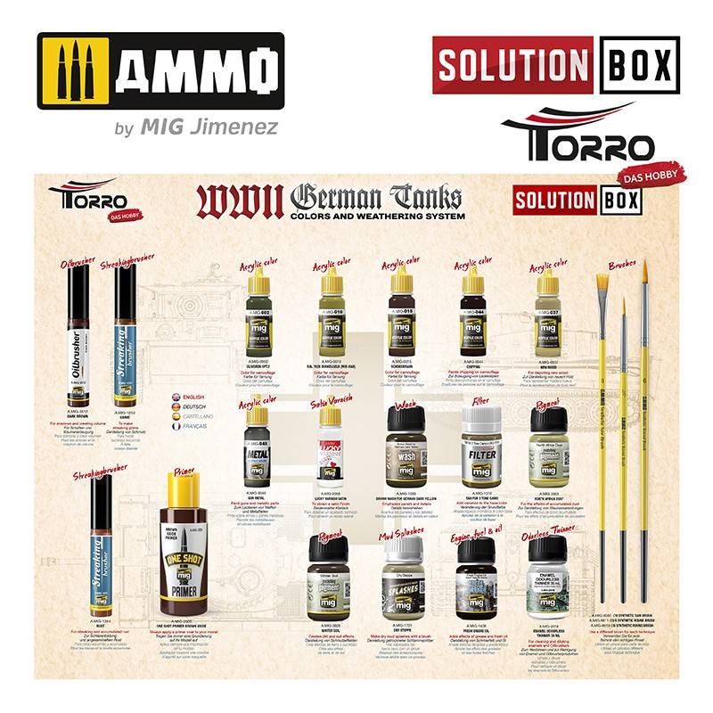 WWII GERMAN TANKS Solution Box – Image 3