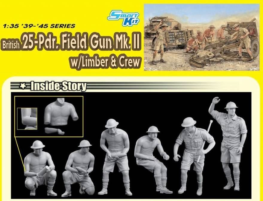 25 Pdr. Field Gun Mk.II w/Limber & Crew – Image 7