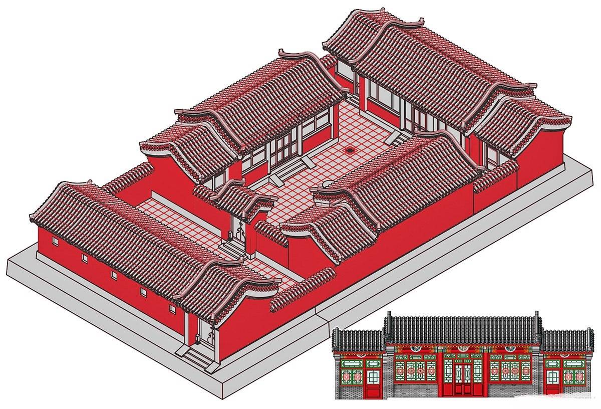 Beijing Siheyuan (courtyard house) – Image 2
