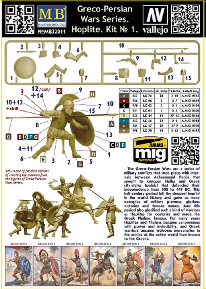Greco-Persian Wars Series Hoplite. Kit n°1 – Image 2