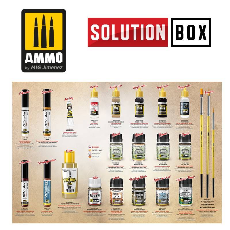SOLUTION BOX - Modern US Military Sand Scheme – Image 3