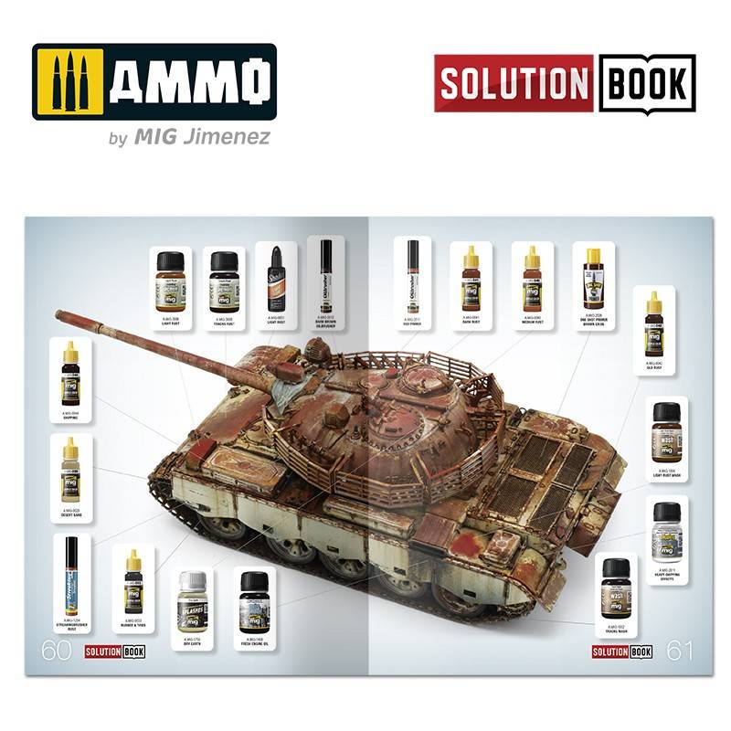 SOLUTION BOX - REALISTIC RUST – Image 10