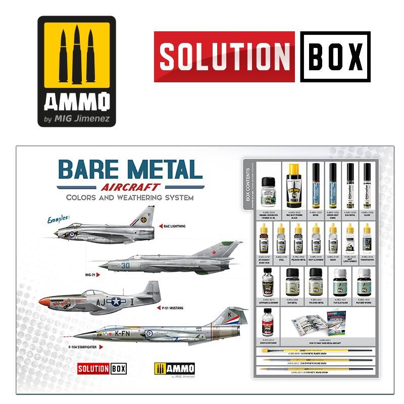 HOW TO PAINT BARE METAL AIRCRAFT. COLORS AND WEATHERING SYSTEM SOLUTION BOX – Image 2