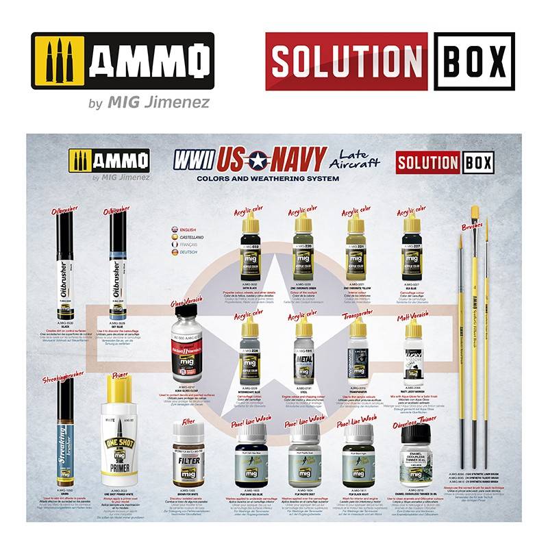 SOLUTION BOX – US Navy WWII Late – Image 3