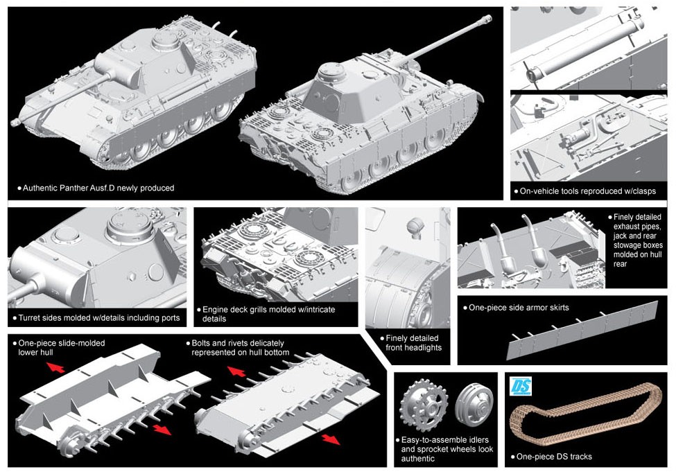 Sd.Kfz.171 Panther Ausf. D Early Production – Image 2