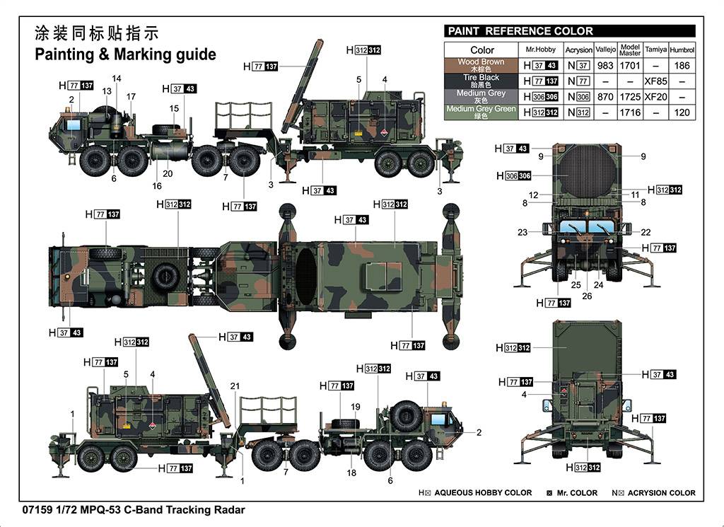 MPQ-53 C-Band Tracking Radar – Image 4