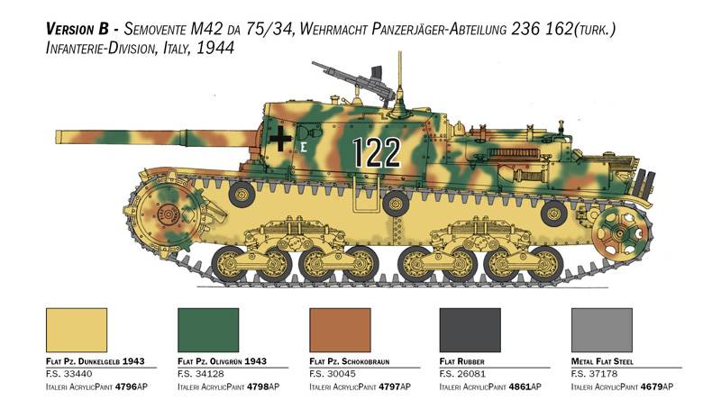 Semovente M42 da 75/34 – Image 5