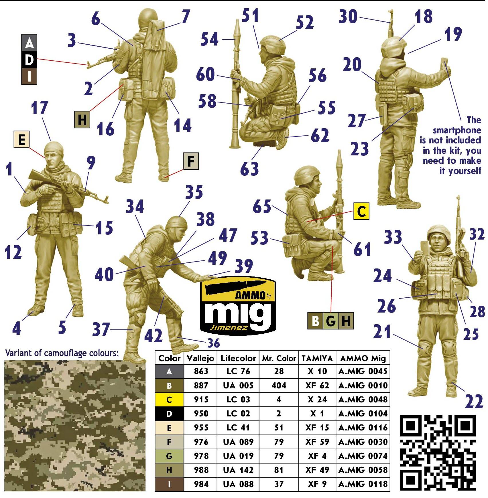 Russian-Ukrainian War series kit №1. Defence of Kyiv March 2022. Trophy – Image 8