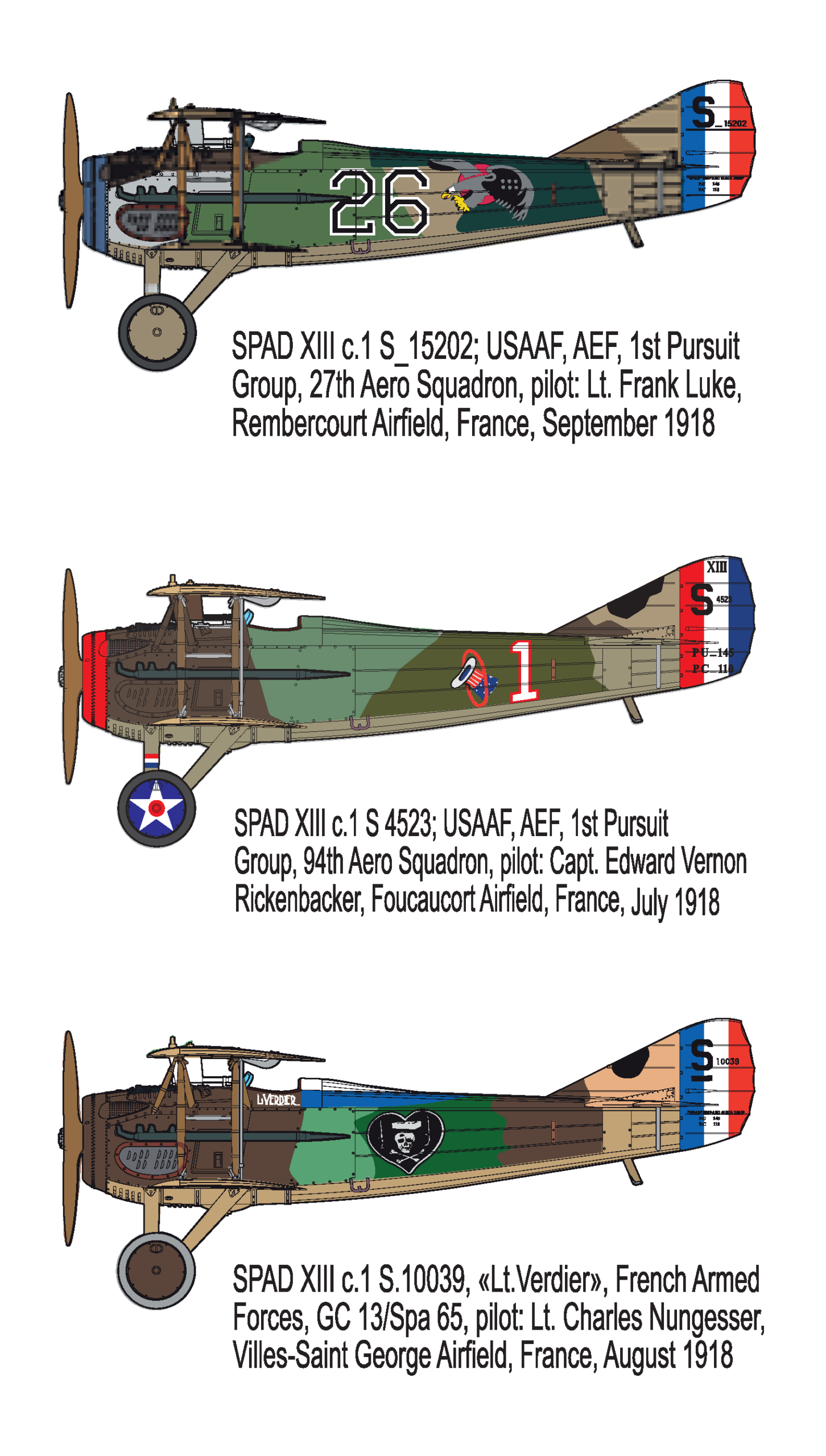 SPAD XIIIc1 – Image 3